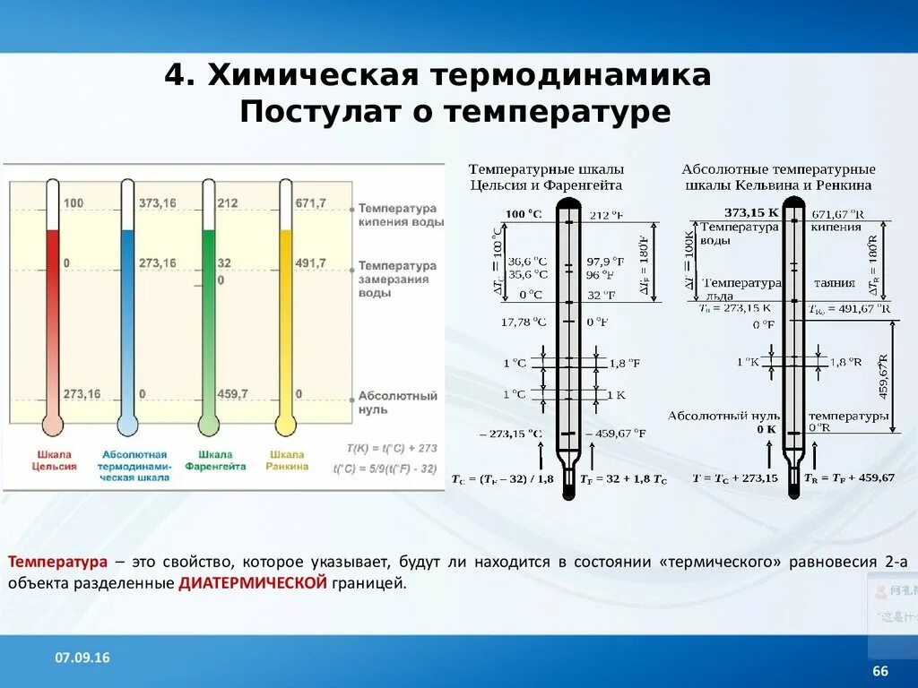 Ноль по цельсию сколько. Температура абсолютного нуля по Цельсию. Абсолютный ноль температуры по шкале Кельвина. Абсолютный ноль по Кельвину в цельсиях. Абсолютный ноль температуры по Кельвину.