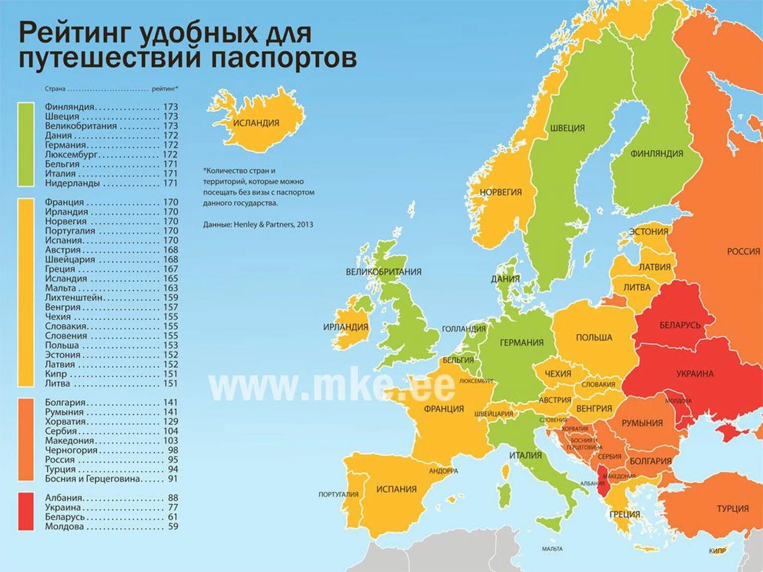 Страны с визой. Безвизовая Страна для россиян список стран. Карта безвиза для россиян. Какие страны нужно посетить