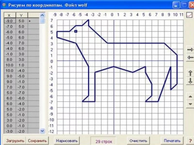 Волк 1 9 5. Узор по координатам. Рисунки на координатной плоскости. Рисование по координатам. Рисунки с координатами.