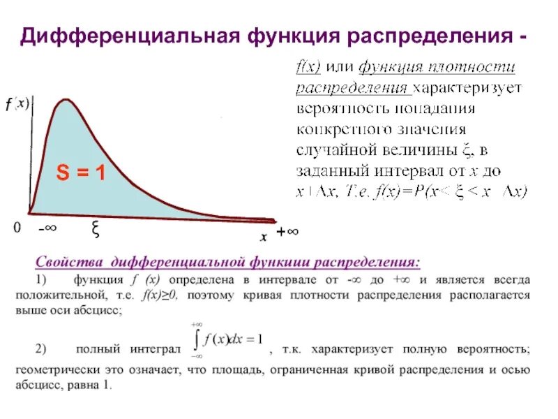 Комбинирующая функция. Функция распределения случайной величины f(х) является:. Функция распределения вероятностей случайной величины. Плотность распределения вероятностей случайной величины является. Дифференциальная функция закона нормального распределения.