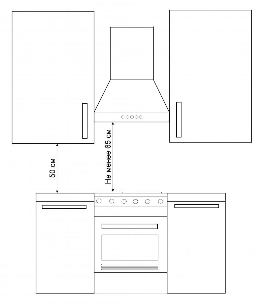 Расположение вытяжек. На каком расстоянии устанавливается вытяжка над газовой плитой. Расстояние от газовой плиты до встраиваемой вытяжки на кухне. Стандарт вытяжки для ГАЗ плиты высота. Схема установки кухонной вытяжки над электроплитой.