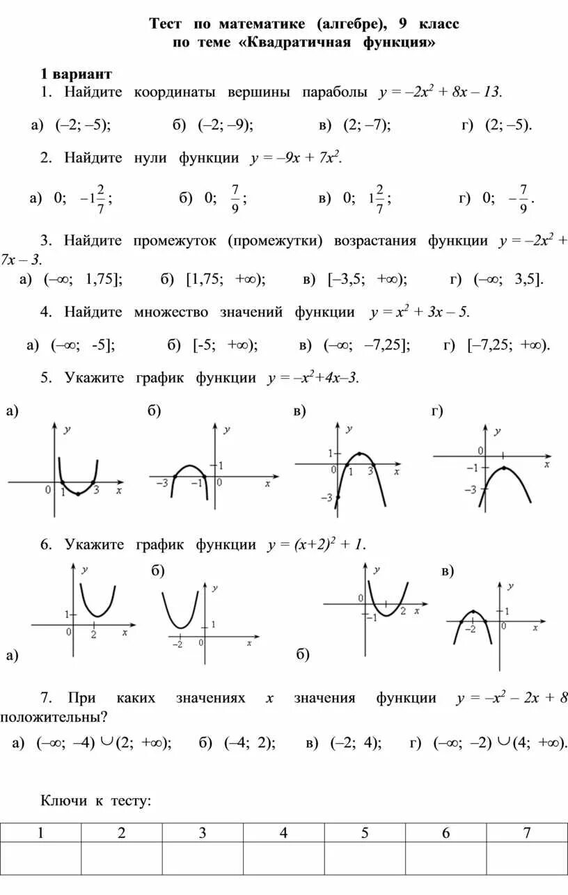 Контрольная работа по квадратичной функции 9 класс. 9 Класс математика контрольная работа по теме ,,квадратичная функция,,. Функции по алгебре9 клас. Алгебра 9 класс квадратичная функция. Тест по теме функции ответы