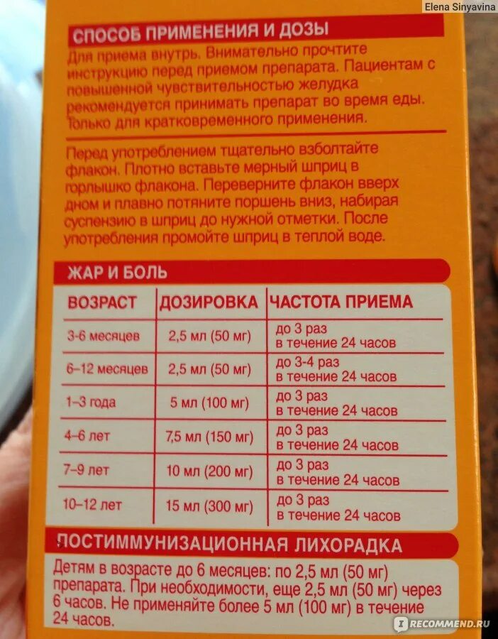 Сколько раз можно пить нурофен в день. Нурофен детский суспензия дозировка. Нурофен детский дозировка 7 месяцев. Нурофен детский шприц дозировка. Нурофен 5 месяцев дозировка.