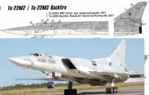 Ту-22 м3 декали. Ту-22м3 ТТХ. Ту 22м3 габариты. Ту-22 м характеристики. Ту 22м3 характеристики самолета вооружение