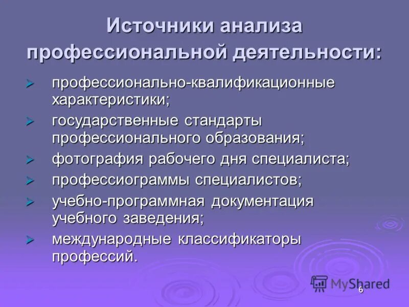 требования к условиям реализации ооп ноо. направления системного анализа. характеристика на педагогического работника. квалификационные характеристики профессиональной деятельности. квалификационные характеристики профессиональной деятельности.