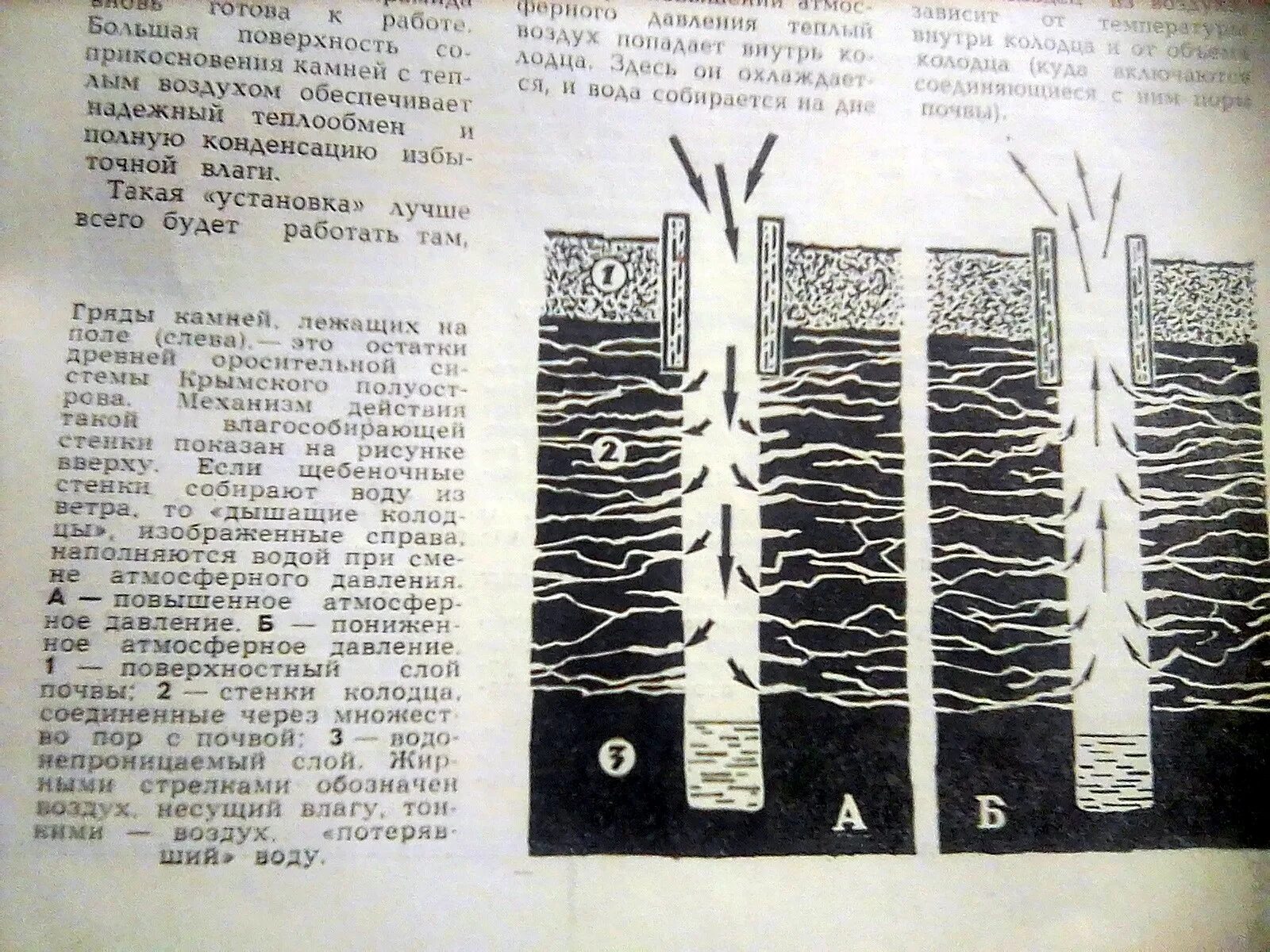 Делать воду из воздуха. Генератор воды из воздуха. Конденсирование воды из воздуха. Прибор для добычи воды из воздуха. Генератор атмосферной воды из воздуха.