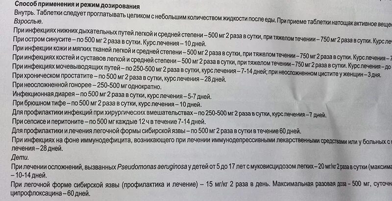 Ципролет таблетки дозировка взрослым. Таблетки от цистита для женщин Ципролет.