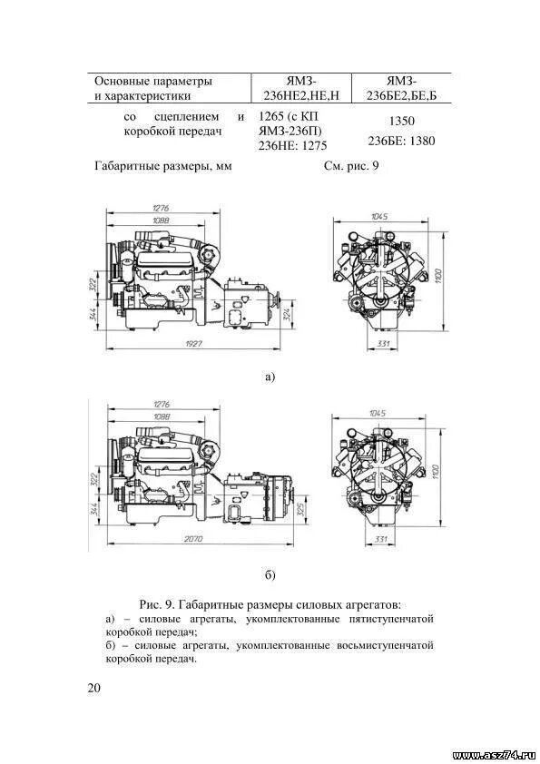 Ямз 236 какое масло. Параметры мотора ЯМЗ 238. Габариты двигателя ЯМЗ 236. Габариты ДВС ЯМЗ 236. Габариты двигателя ЯМЗ-236м2.