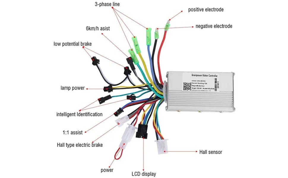 Amazon.com : Motor Brushless Controller with Rainproof LCD Display Control Panel