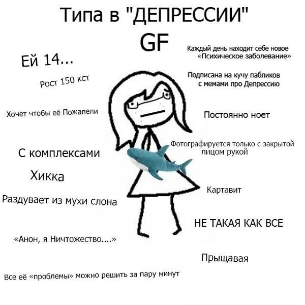 Тест есть у тебя депрессия. Человек в депрессии. Депрессия в 0 лет. Депрессо Мем. Мемы про подростковую депрессию.