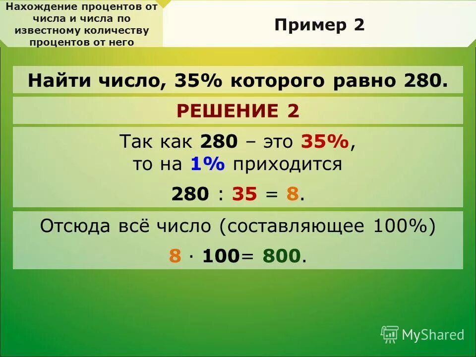 2 найдите если известно что. Нахождение числа от процента и нахождение процента от числа. Нахождение процента отчичла. Нахождение процентоов от Исла. Проценты нахождение процентов от числа.