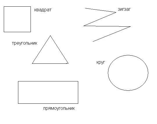 Психологический тест треугольник. Тест с фигурами квадрат круг треугольник прямоугольник зигзаг. Психологический тест квадрат круг треугольник прямоугольник зигзаг. Геометрические фигуры круг квадрат треугольник прямоугольник зигзаг. Треугольник квадрат окружность.