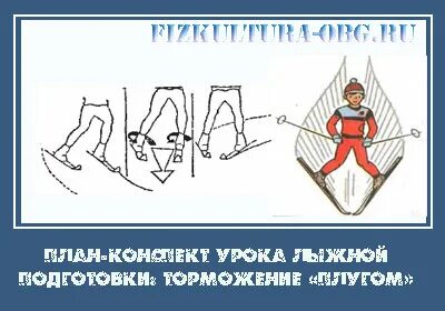 Лыжная подготовка план
