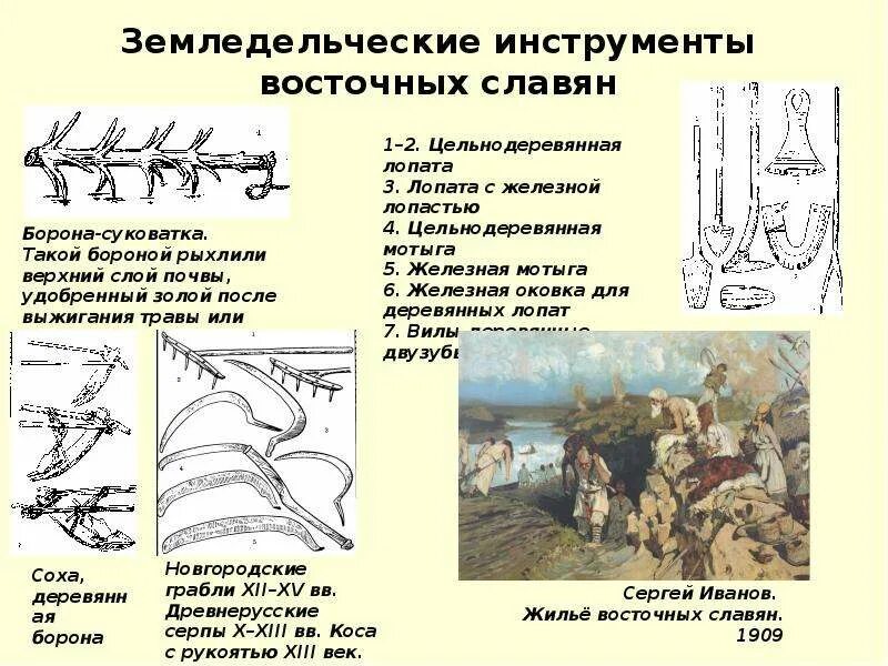 Происхождение восточных славян. Происхождение древних восточных славян. Занятия восточных славян. Основные занятия восточных славян в древности. Славяне происхождение история