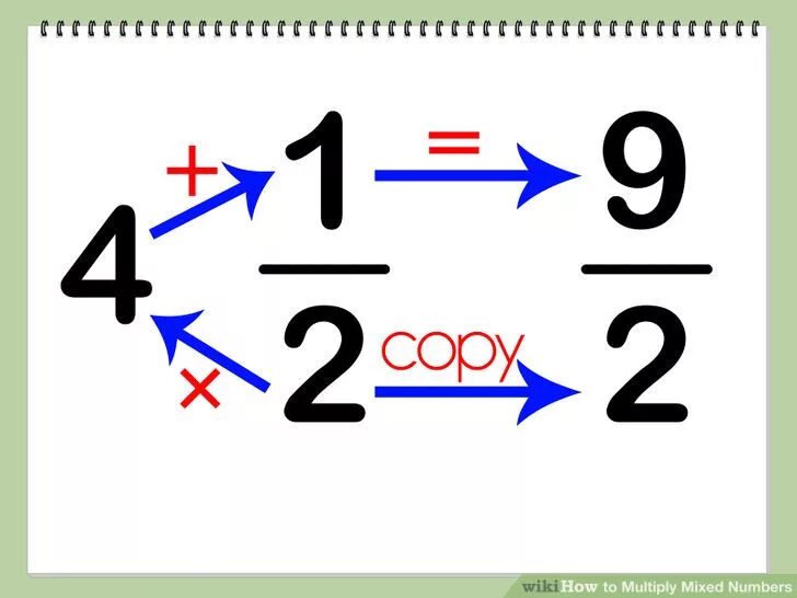 Mixed numbers. Multiplying numbers. mixed number. multiplication of fractions to mixed numbers. negative number multiplication.