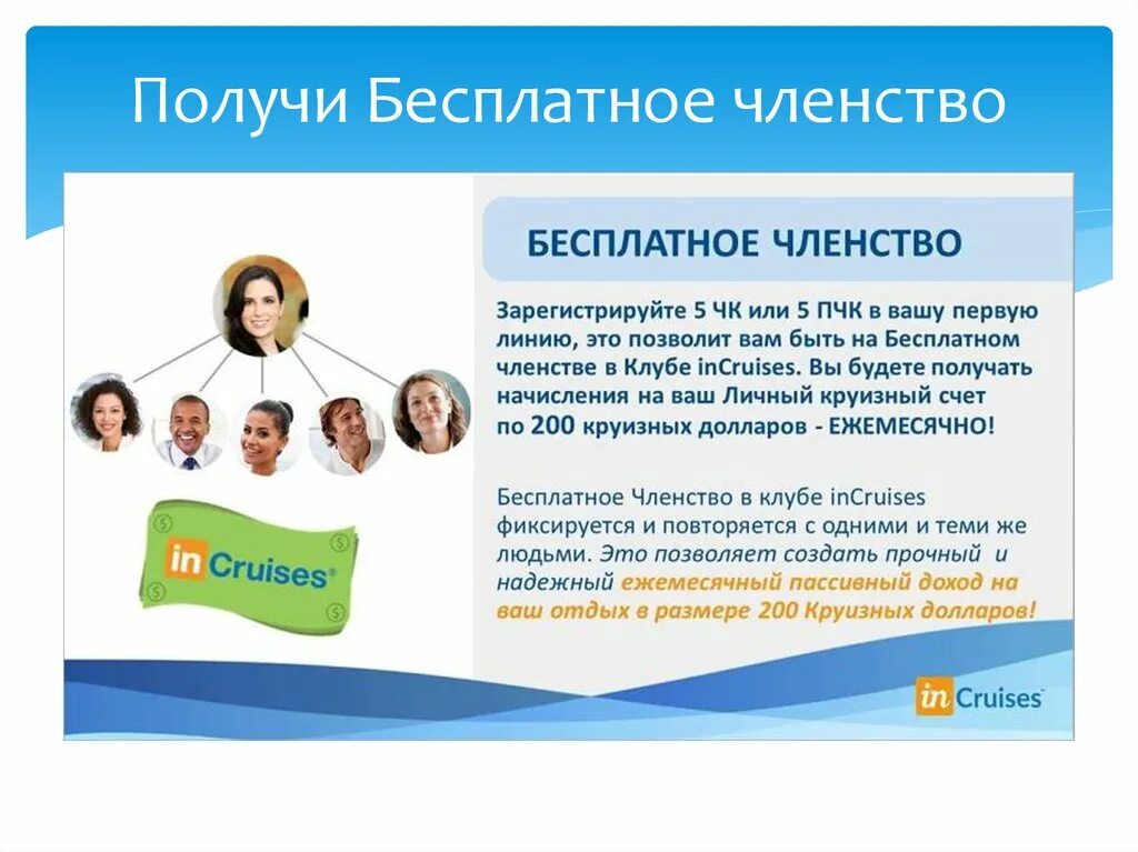 Персональное членство это. Ваше членство. Членство люди. Членство в клубе