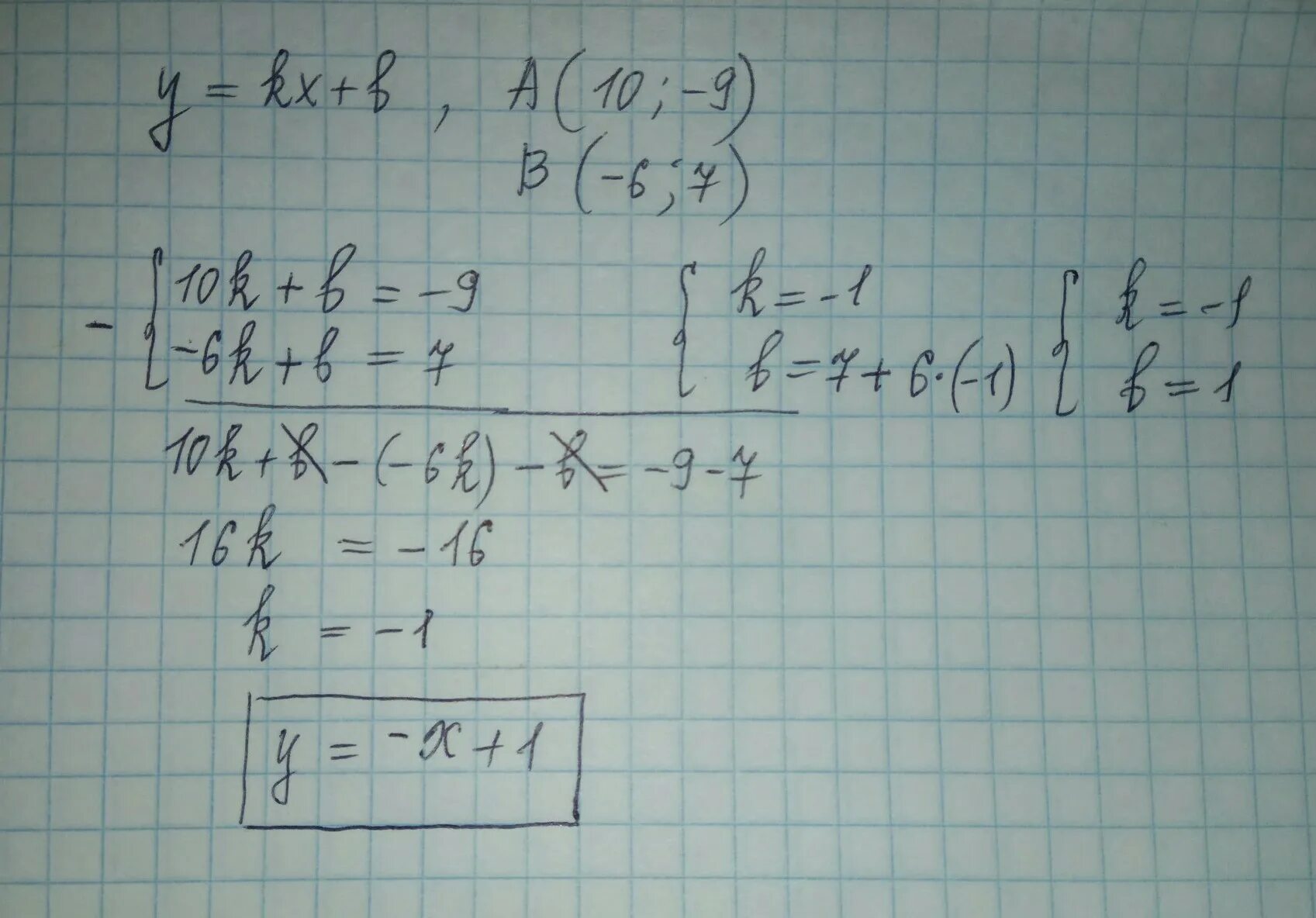 Y kx 7 2 9 проходит. Прямая y=KX. Прямая y=KX+B. Прямая KX+B проходит через точки. Прямая y KX B проходит через точки.