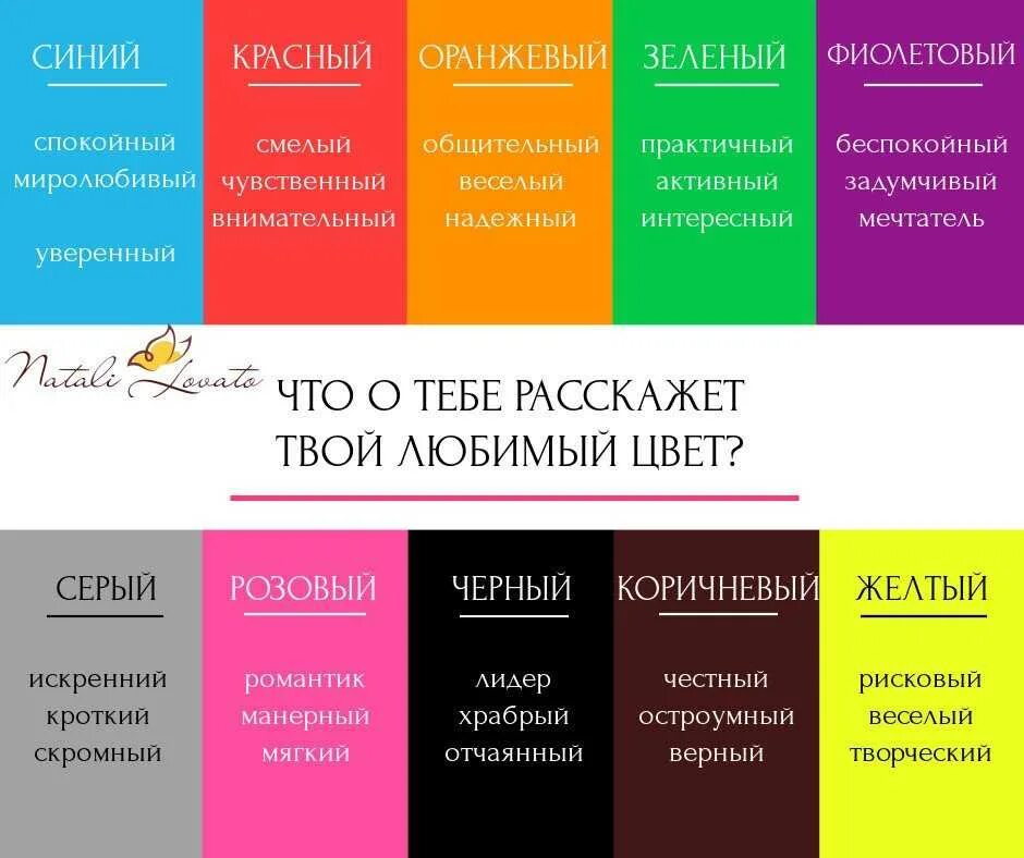 Психология цвета. Цвета в психологии человека. Что говорит любимый цвет о человеке. Психология по любимому цвету. Черный в психологии означает