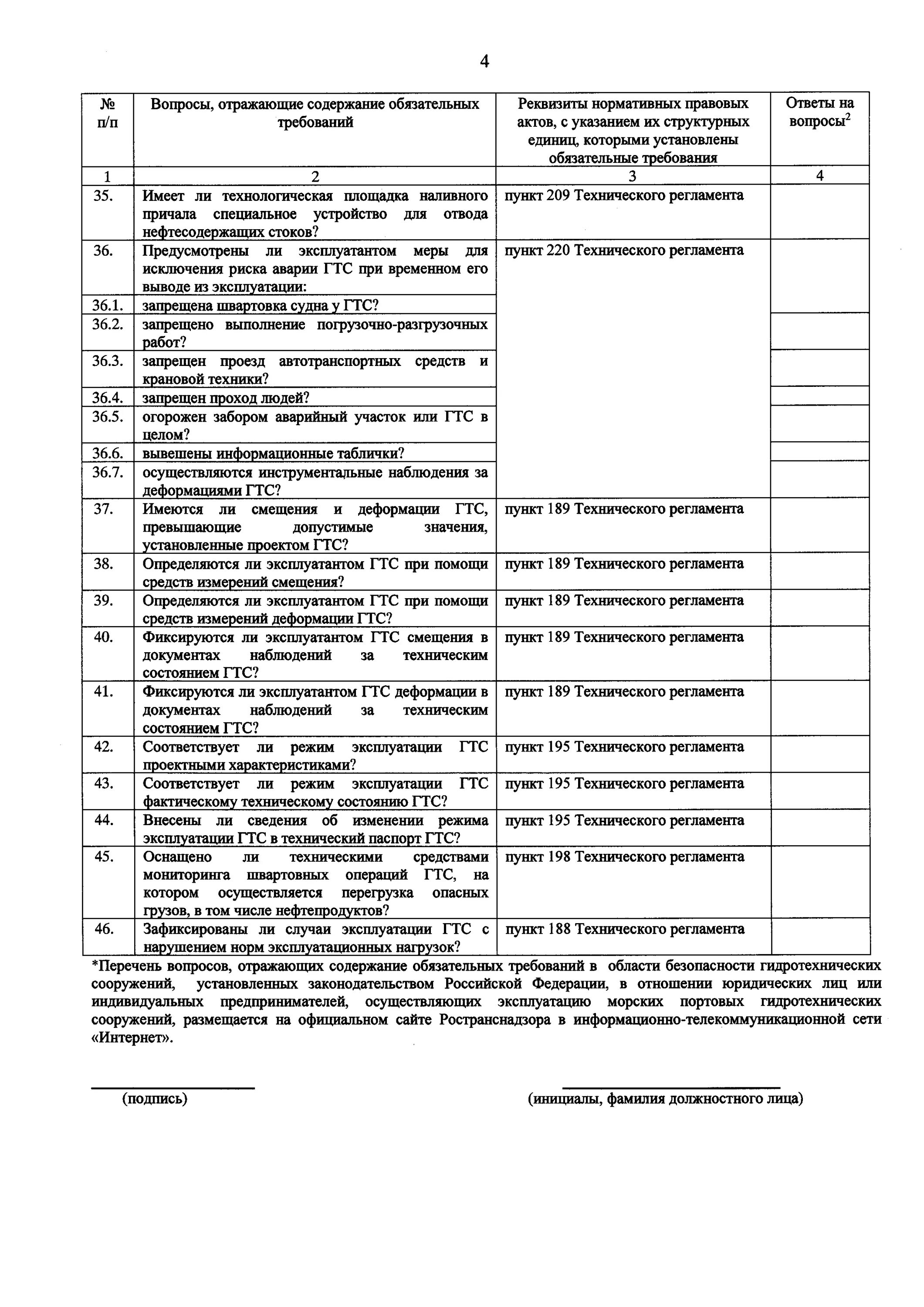Утверждение проверочных листов списков контрольных вопросов. Пункт технического наблюдения. проверочный лист работы с подъемными сооружениями. проверочный лист содержания контрольных вопросов по гтс.