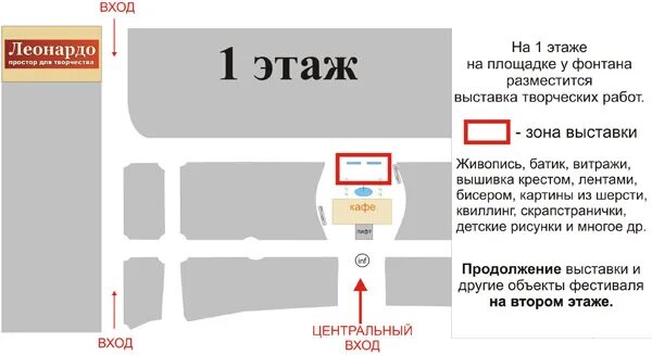 Узнать на каком этаже. Схема ТРЦ Планета Красноярск. Планета Красноярск магазины карта магазинов. ТЦ Планета Уфа Леонардо. Карта ТЦ Планета в Красноярске.