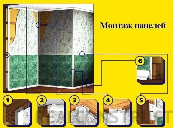 Монтаж пластиковых панелей. Сборка стеновых ПВХ панелей. Монтаж ПВХ панелей в ванной. Монтаж панелей ПВХ на стену в ванной.