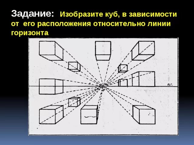 Расположение относительно других объектов. Изображение объема на плоскости. Куб в зависимости от его расположения относительно линии горизонта. Изображение объема на плоскости и линейная перспектива. Изобразить куб в зависимости от его расположения.