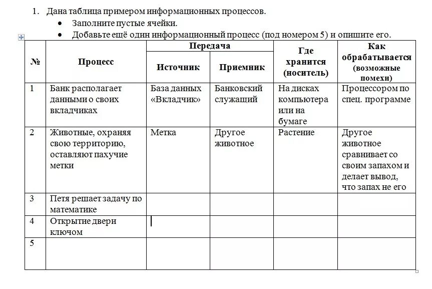 Информационные процессы таблица с примерами. Таблица информационные процессы 7 класс. Примеры информационных процессов в информатике 7 класс таблица. Информационные процессы таблица Информатика. Заполни таблицу информатика 7 класс