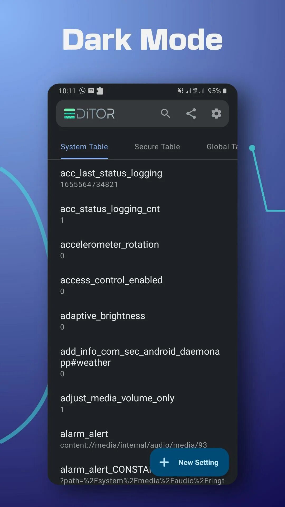 Settings database editor. Setedit android. 4a settings database editor. Settings database editor. Программа settings database editor.