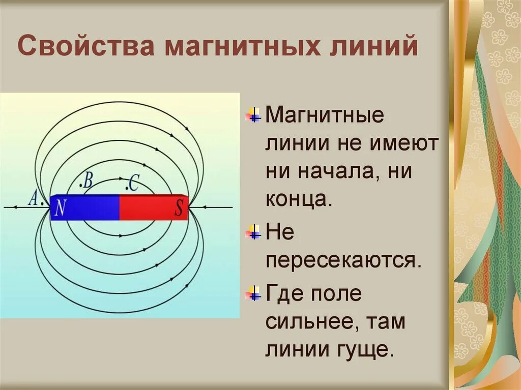 Магнитное поле магнитные линии физика 8 класс. Характеристики магнитного поля физика 8 класс. Свойства магнитного поля в физике 9 класс. Свойства магнитного поля 9 класс физика. Свойства магнитного поля 8 класс физика.