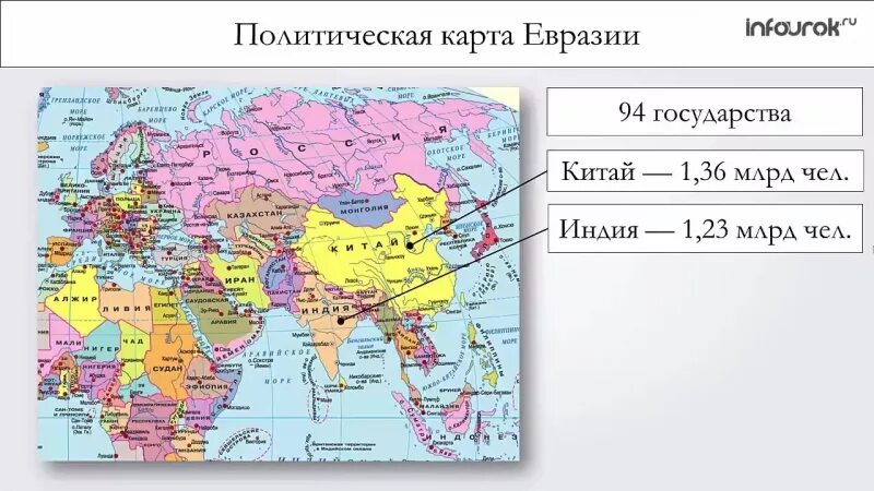 Какие страны расположены на материке евразия. Государства Евразии на карте Европы. Карта Евразии политическая по странам. Политическая карта Евразии со странами материк.