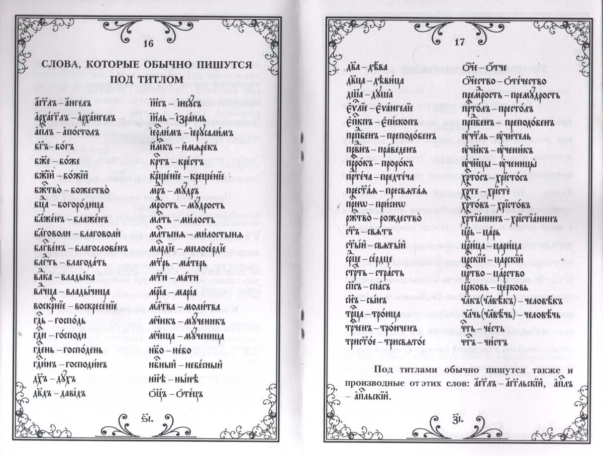 Имена на церковно-Славянском. Слова на церковнославянском языке. Церковнославянские имена. Сокращения в церковнославянском языке.