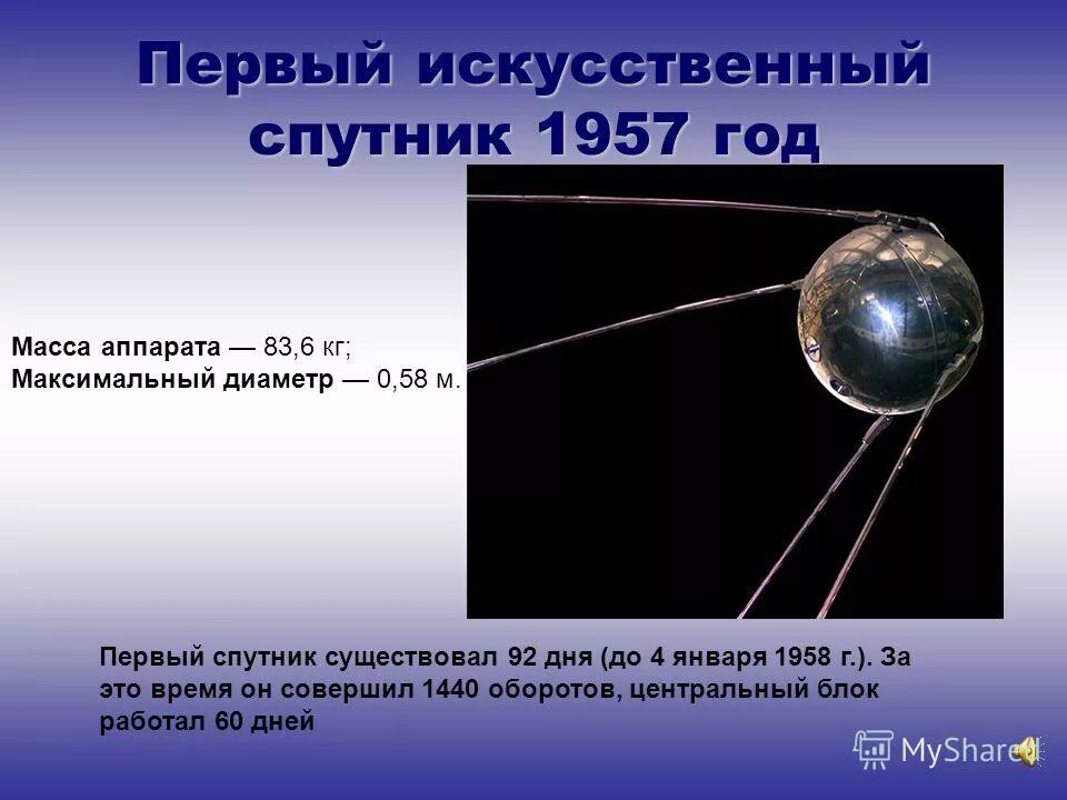 Искусственные спутники список