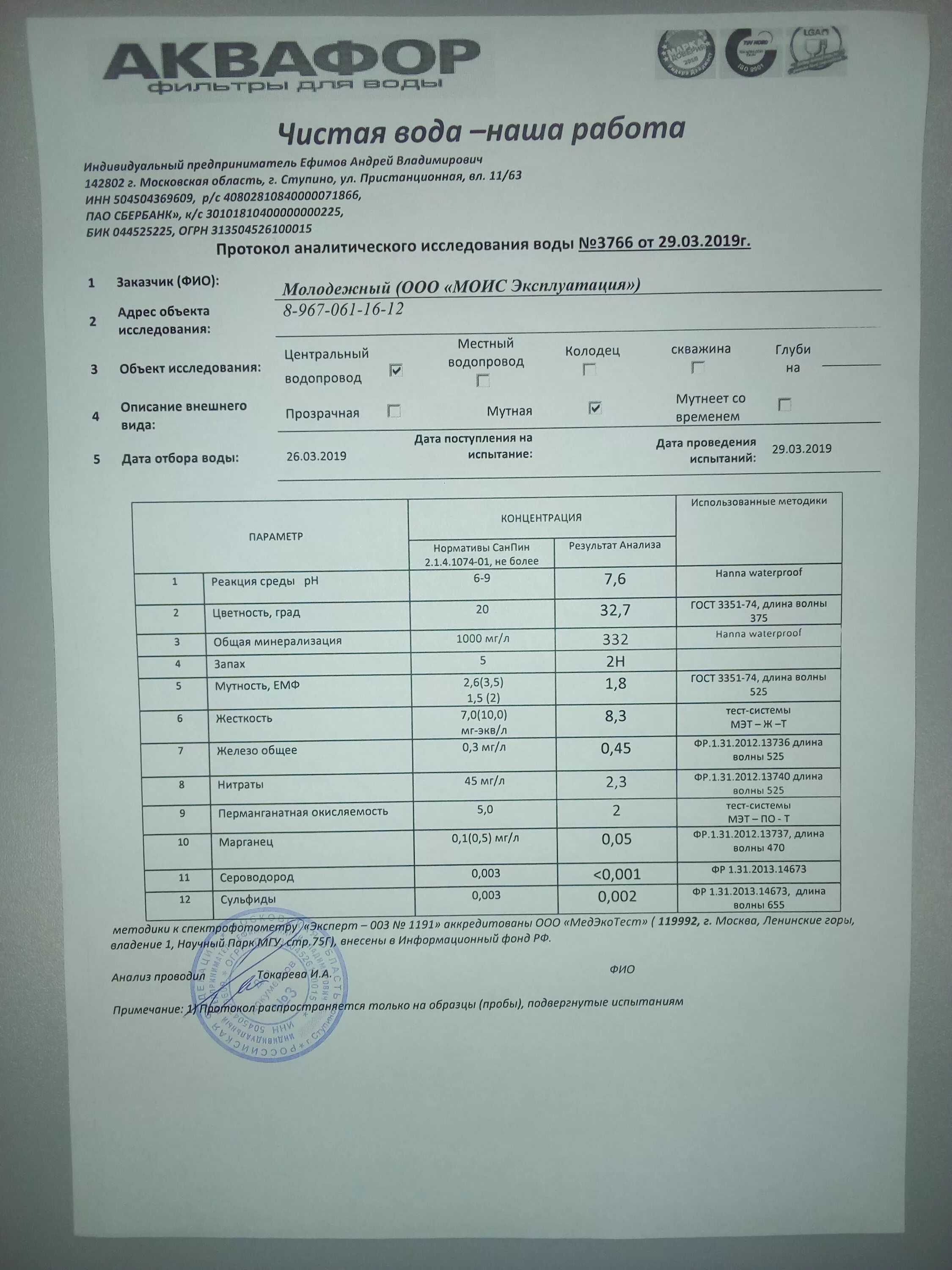 Анализ воды основание. Анализ воды. Анализ воды Аквафор. Экспертиза воды. Исследование воды из скважины.