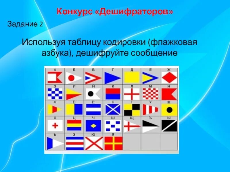 Флажок в информатике