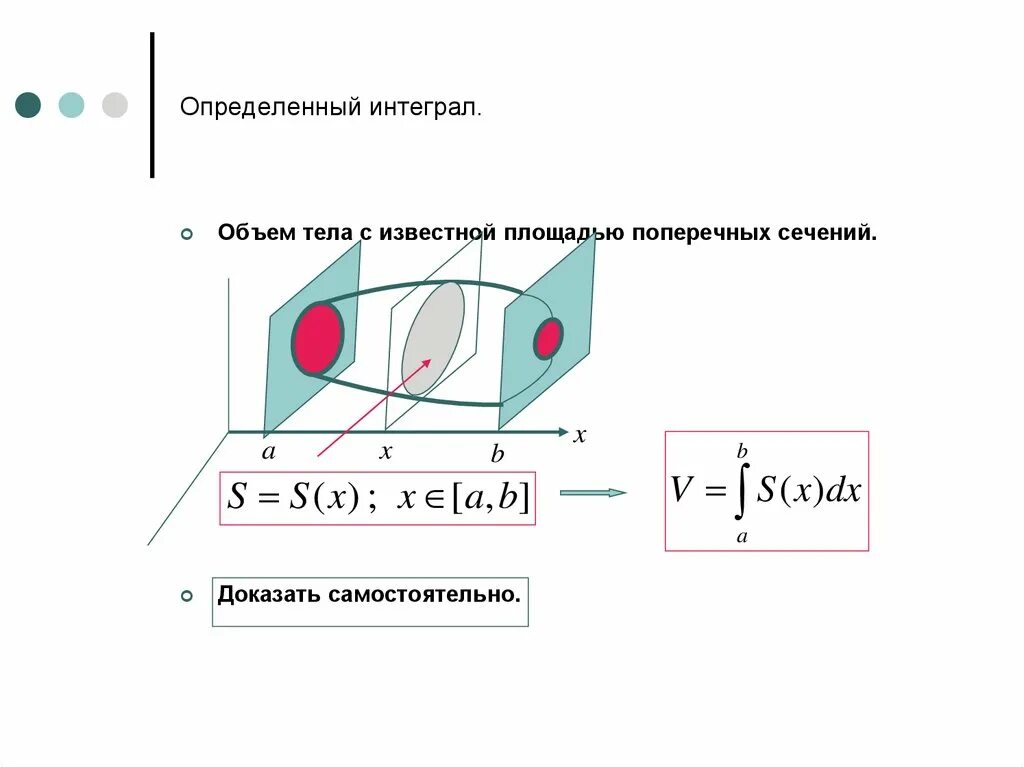 Объемов с помощью определенного интеграла