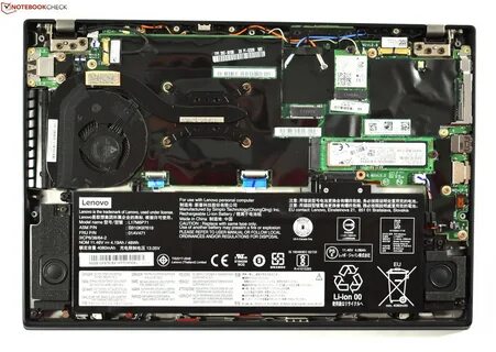 Lenovo thinkpad x280 обзор