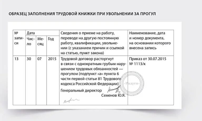 Пример записи в трудовой книжке об увольнении за прогул. Запись в трудовой книжке об увольнении прогул. Запись об увольнении за прогулы в трудовую книжку образец. Увольнение за прогул Трудовая книжка образец. Если уволен по статье возьмут