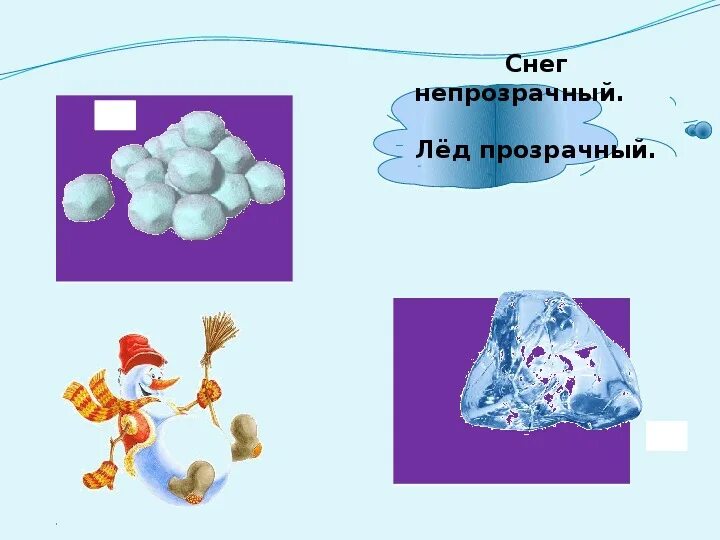 Презентация откуда берется снег и лед