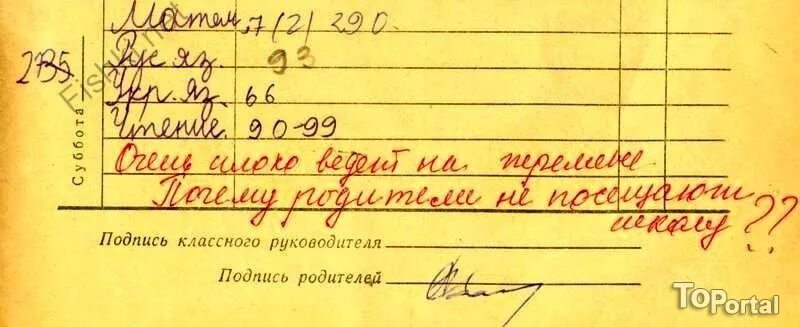 Как подписать классного руководителя