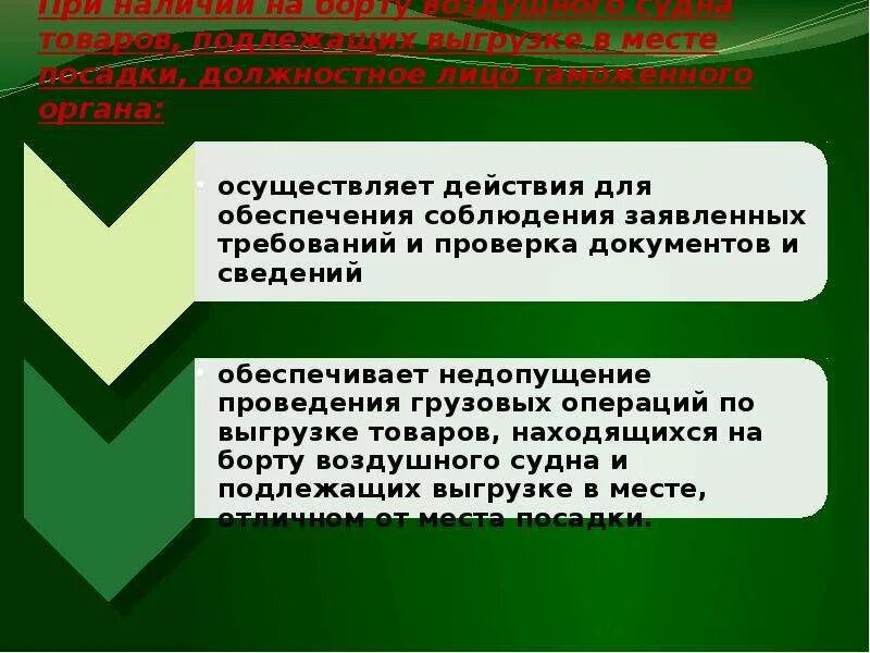 Особенности совершения таможенных операций в отношении. Порядок совершения таможенных операций в отношении воздушных судов. Презентация по правилам совершения операций. Использование воздушных судов таможенных органов. Таможенные операции совершаемые подвластными участниками.