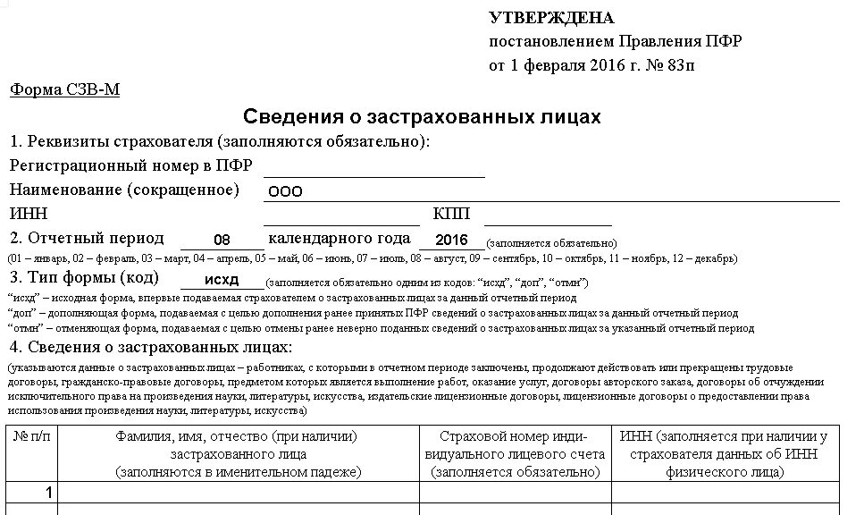 Форма сзв м в 2024 году. Коды формы СЗВ-М. Сведения о застрахованном лице. Тип формы СЗВ-М. Отчёт СЗВ-М что это.