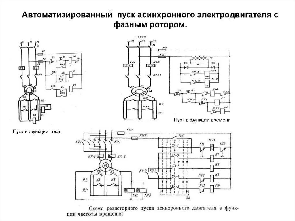 Схемы включения асинхронных. Схема включения асинхронного электродвигателя с фазным ротором. пуск и схема подключения асинхронных двигателей. эл двигатель с фазным ротором схема подключения. схема подключения роторного электродвигателя.