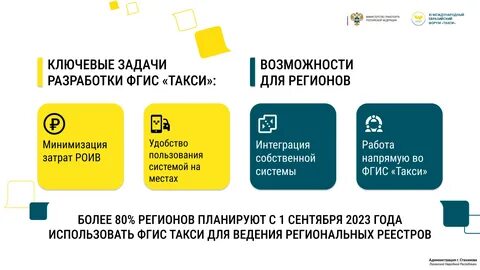 Фгис такси регистрация сайт