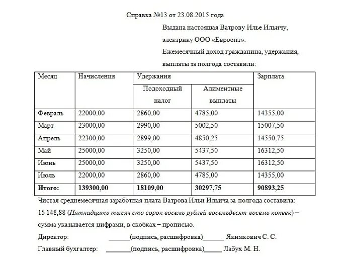 Справка о перечислении алиментов для судебных приставов. Справка судебным приставам об удержании алиментов. Справка об удержанных алиментах для соцзащиты. Справка от приставов о размере выплаченных алиментов. Справки на ежемесячное