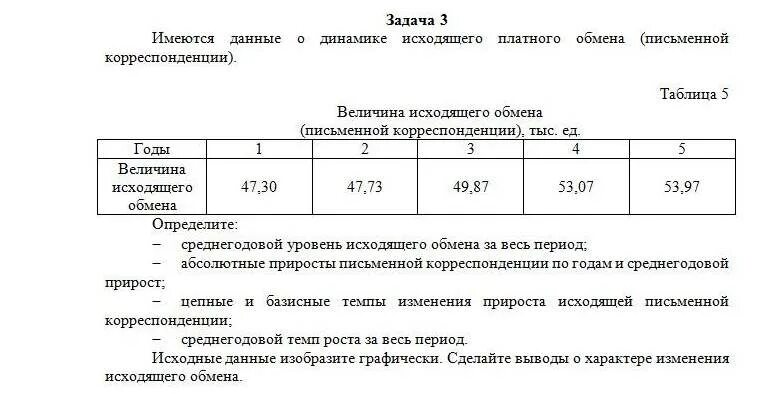 Период исходного. Контрольное задание на отчетный период. Известны следующие данные об объеме импорта Российской Федерации. Таблица КТИ работников.