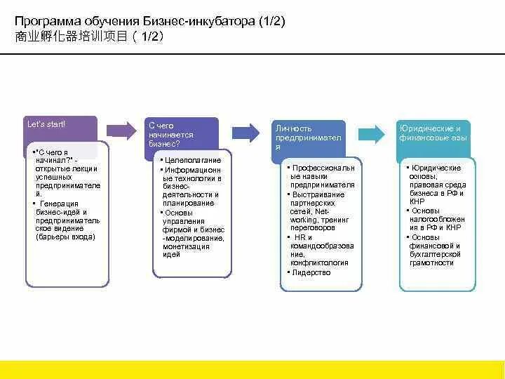 Главная страница - Официальный сайт Администрации Усть-Большерецкого муниципальн