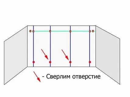 Как выставить маяки под штукатурку лазерным