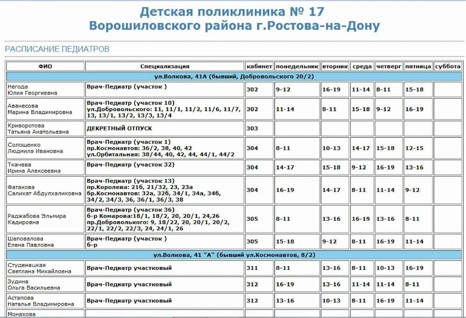 Запись на прием 4 детская поликлиника ростов. Поликлиника 4 Чапаевск расписание врачей терапевтов по участкам. Г Ростов-на-Дону поликлиника 4 детская расписание врачей. Поликлиника 7 Краснодар уролог расписание врачей. Расписание 11 участка детская поликлиника 6,Краснодар.