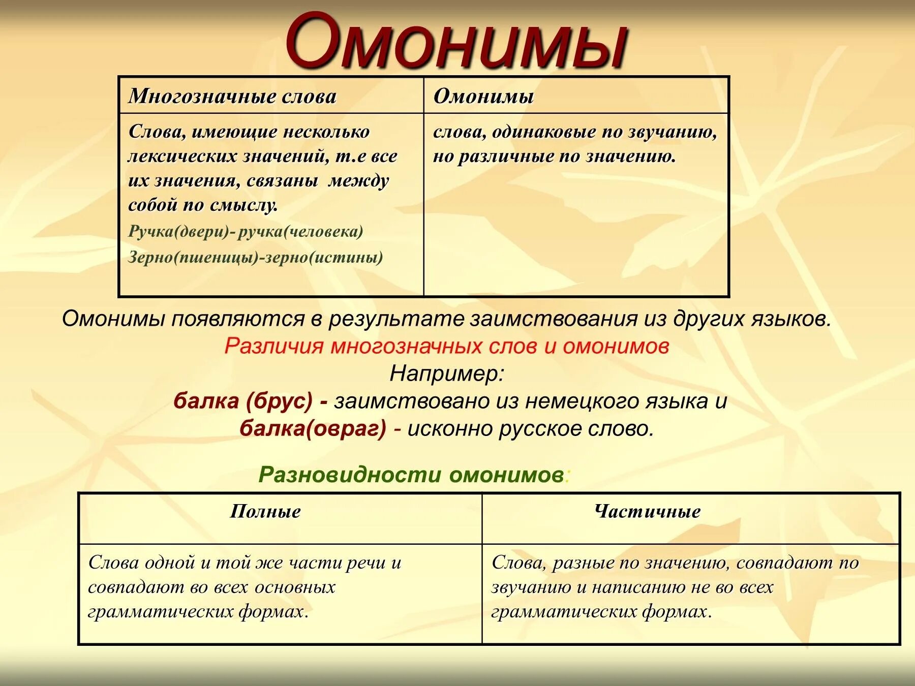 Имеющие несколько лексических значений называются