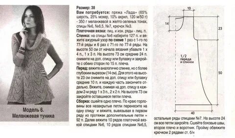 Туника для полных спицами схемы